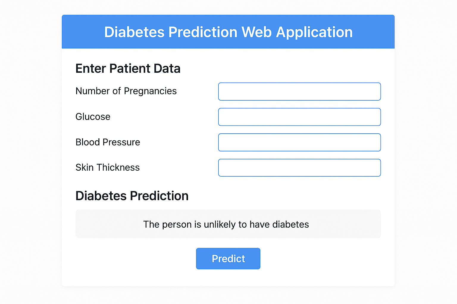 Diabetes Prediction